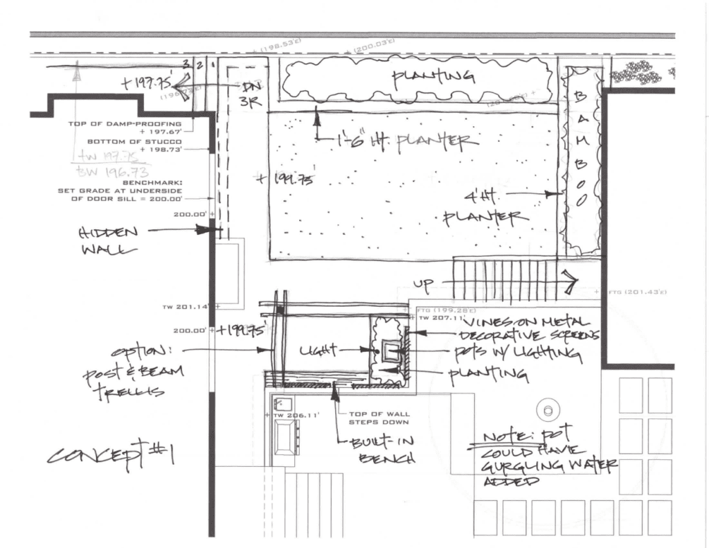 landscape construction Vancouver plan
