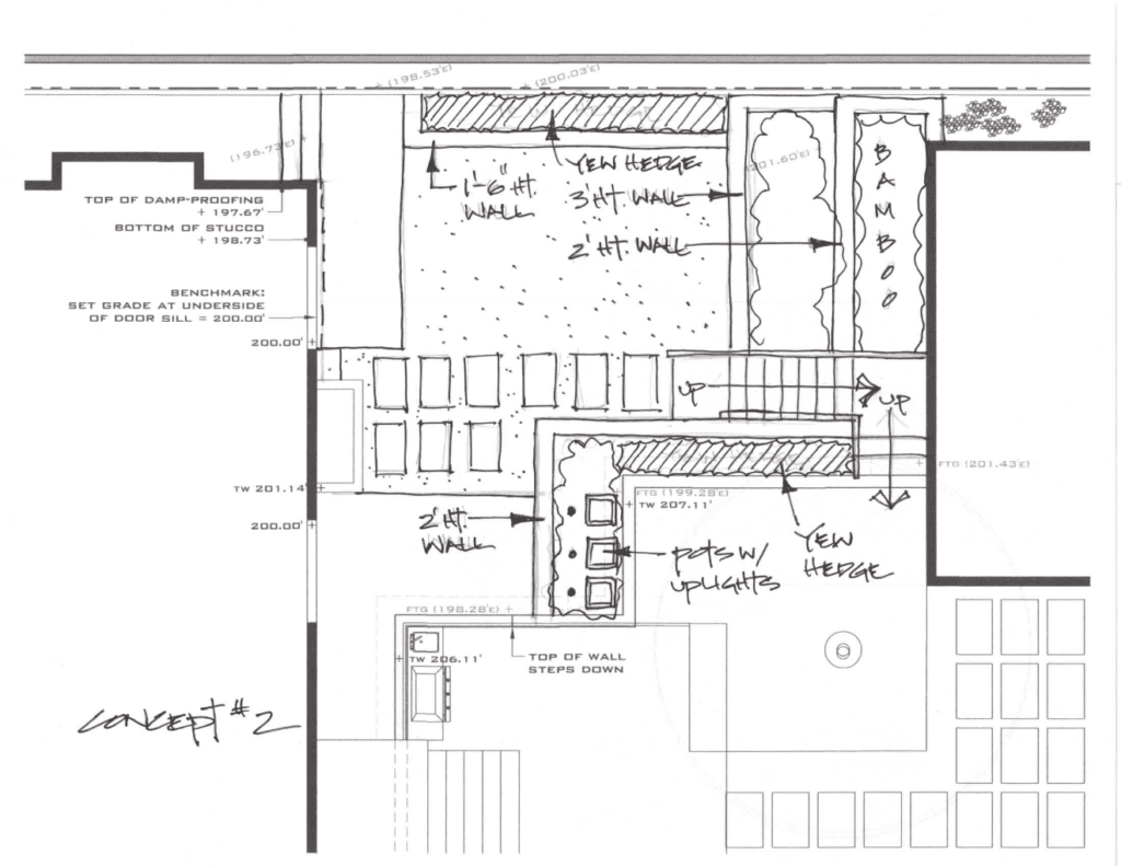 Vancouver landscape construction plan
