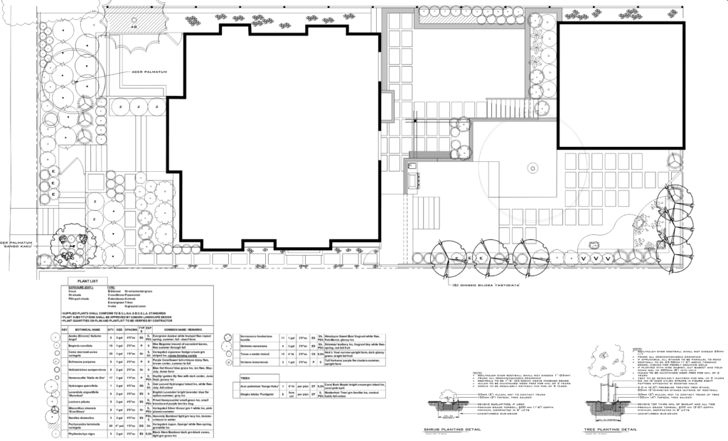 landscape construction Vancouver plan